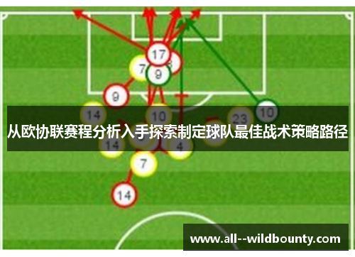 从欧协联赛程分析入手探索制定球队最佳战术策略路径