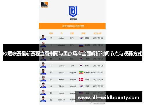 欧冠联赛最新赛程查看指南与重点场次全面解析时间节点与观赛方式