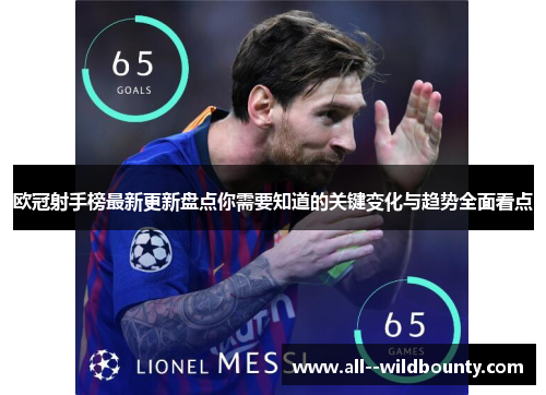 欧冠射手榜最新更新盘点你需要知道的关键变化与趋势全面看点 欧冠射手榜最新更新盘点你需要知道的关键变化与趋势全面看点