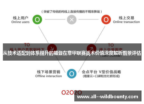 从技术适配到体系提升的福登在意甲联赛战术价值深度解析前景评估 从技术适配到体系提升的福登在意甲联赛战术价值深度解析前景评估