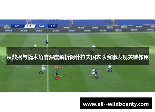 从数据与战术角度深度解析阿什拉夫国家队赛事表现关键作用 从数据与战术角度深度解析阿什拉夫国家队赛事表现关键作用