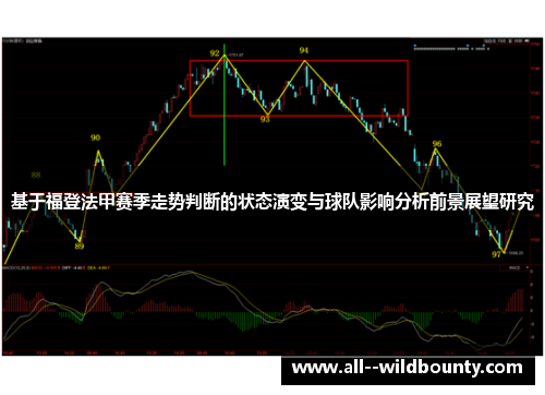 基于福登法甲赛季走势判断的状态演变与球队影响分析前景展望研究